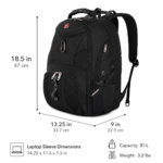 Choosing a Travel-Ready Laptop Backpack: A Closer Look at the SWISSGEAR 1900 ScanSmart Series